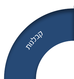 קבלנות